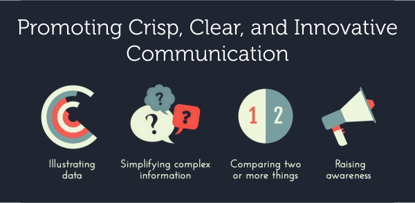 promoting crisp